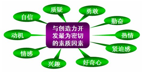 成都培訓學校是一家專業(yè)的擁有10幾年辦學經(jīng)驗的課外輔導學校