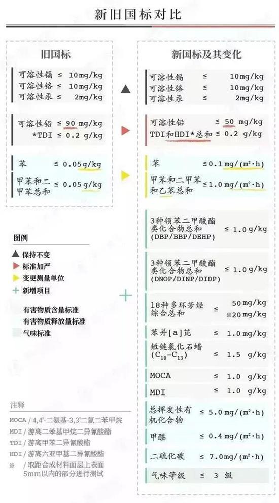 毒跑道,中小學(xué),成都補(bǔ)習(xí)班