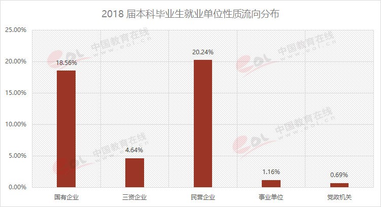 雙一流大學(xué)擇校指南之90歲的重慶大學(xué)，藏著怎樣的秘密？