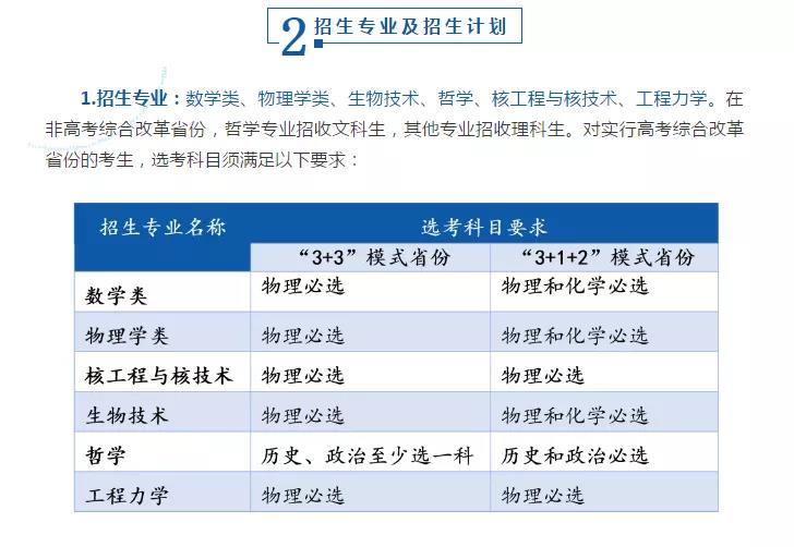 9所高校公布2021年強(qiáng)基計(jì)劃招生簡章