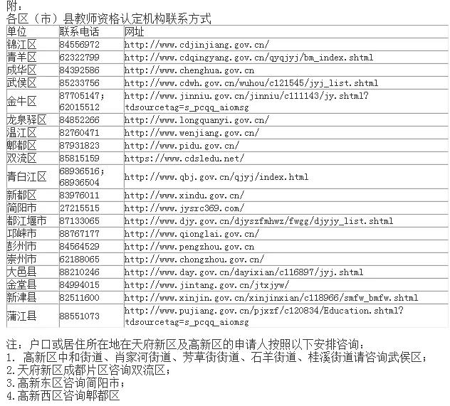 @成都準(zhǔn)教師們，成都2019年秋季教師資格認(rèn)定工作這么安排！