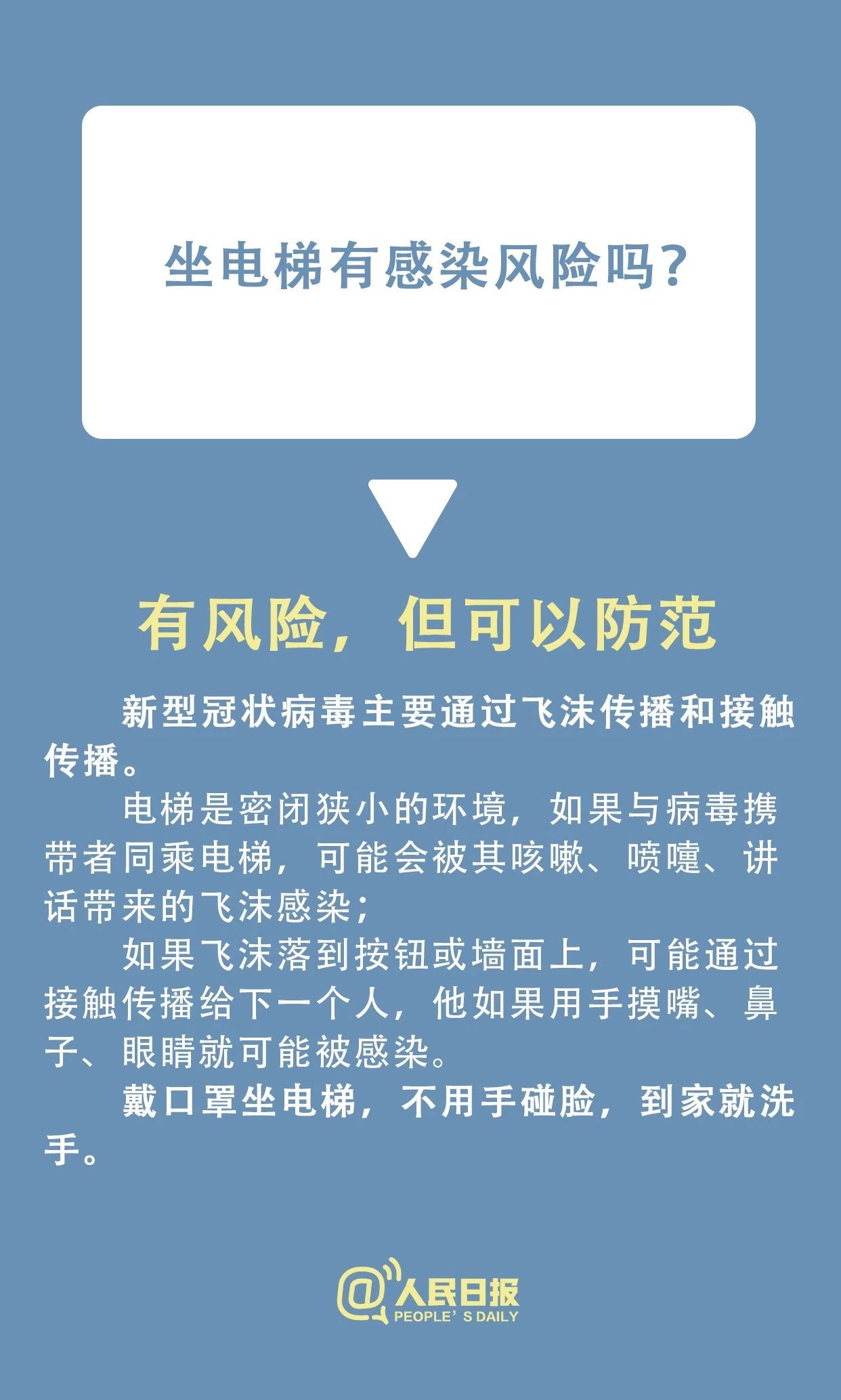 速看！小區(qū)有人感染新型冠狀病毒，怎么辦？