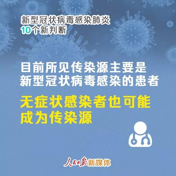 擴散周知！關(guān)于新型冠狀病毒肺炎的10個最新判斷