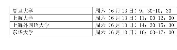 本周末！上海這四所知名高校在我省開啟招生直播！