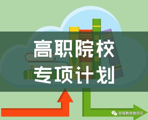 四川省2020年高職擴(kuò)招專項(xiàng)工作招生公告（二）