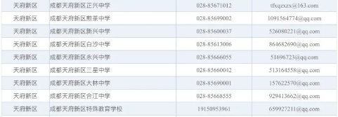 成都各中小學公開電話和電子郵箱都在這里，有問題可直接電話學校