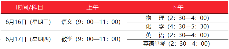 2021成都中考各科考試時間安排、分值構(gòu)成一覽！