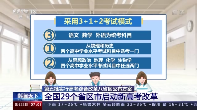 取消文理分科！全國已有29個省區(qū)市啟動新高考改革